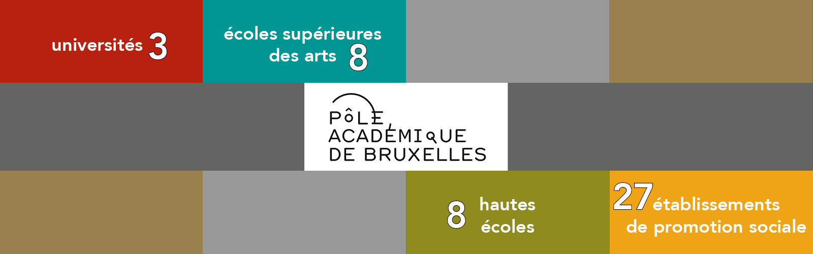 L'ESSENTIEL DU PÔLE 2016 L'ESSENTIEL DU PÔLE 2016